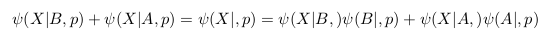 equation