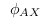 angle between A and X