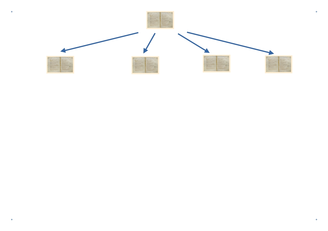 Manuscript tree