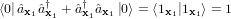 h0j^ax1^ayx1 + ^ayx1^ax1 j0i = h1x1j1x1i = 1
