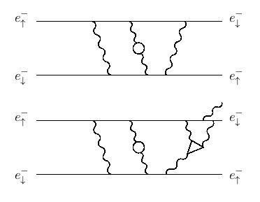 More Feynman diagrams