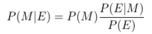 Bayes theorem 1